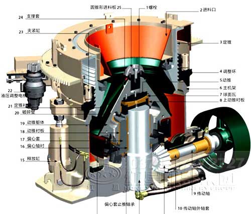 花崗巖破碎機(jī)