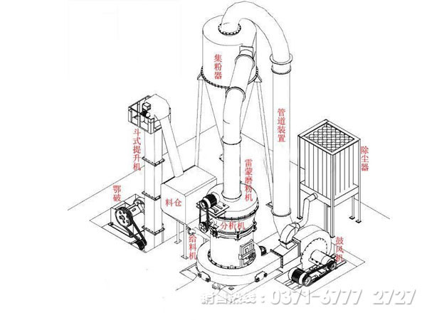 山東鈦白粉生產(chǎn)線