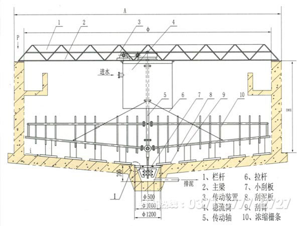 高產(chǎn)濃縮機內(nèi)部結(jié)構(gòu)