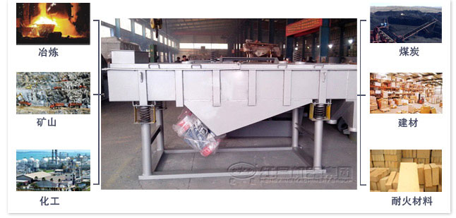 直線振動篩應(yīng)用領(lǐng)域