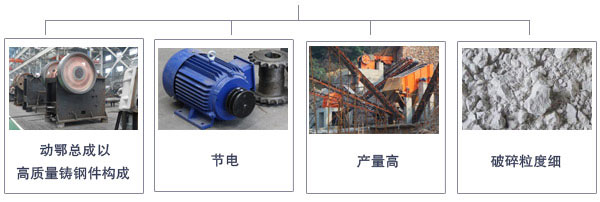 石膏顎式破碎機(jī)優(yōu)勢(shì)