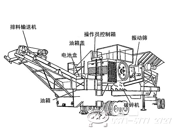 移動(dòng)式碎石機(jī)結(jié)構(gòu)