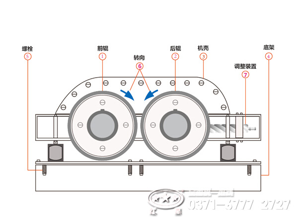 鵝卵石對(duì)輥破碎機(jī)內(nèi)部結(jié)構(gòu)示意圖