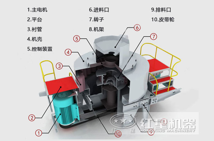 金剛砂制砂機(jī)結(jié)構(gòu)
