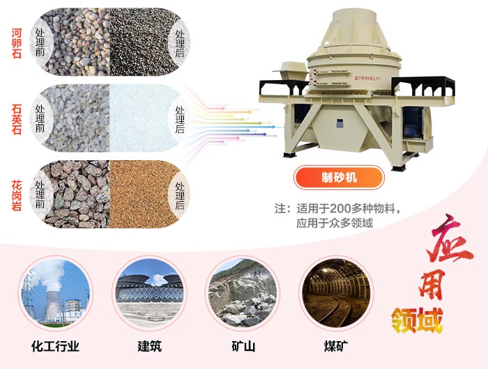 河石制砂機(jī)物料圖