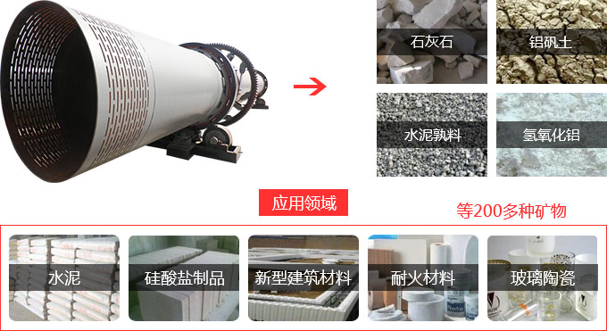 單筒冷卻機(jī)