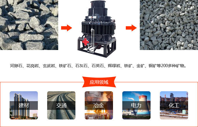 鐵礦石圓錐破碎機用途