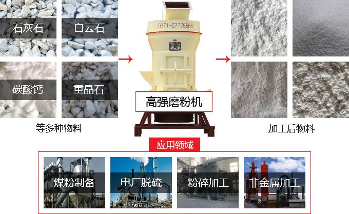 高強(qiáng)磨粉機(jī)用途