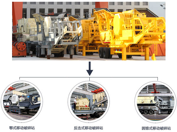 移動石子破碎機(jī)分類