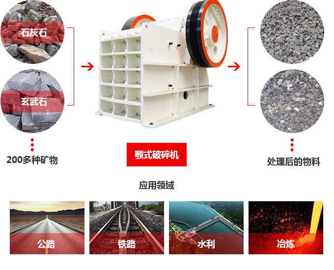 礦山顎式破碎機(jī)