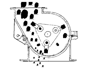 爐渣錘式破碎機工作原理