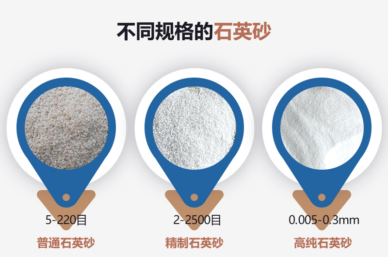 石英制砂機(jī)械有哪些種類？多少錢一臺？