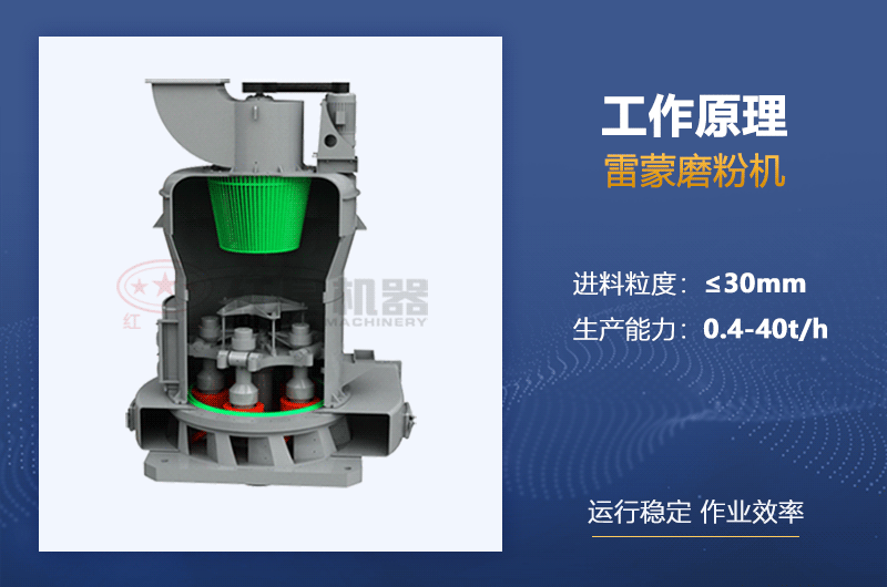雷蒙磨粉機(jī)工作原理
