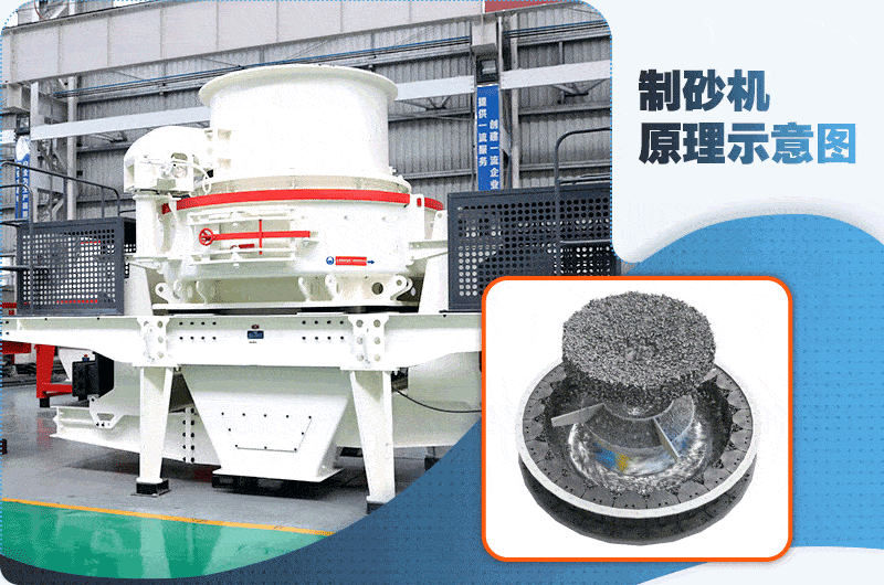 沖擊式制砂機工作原理