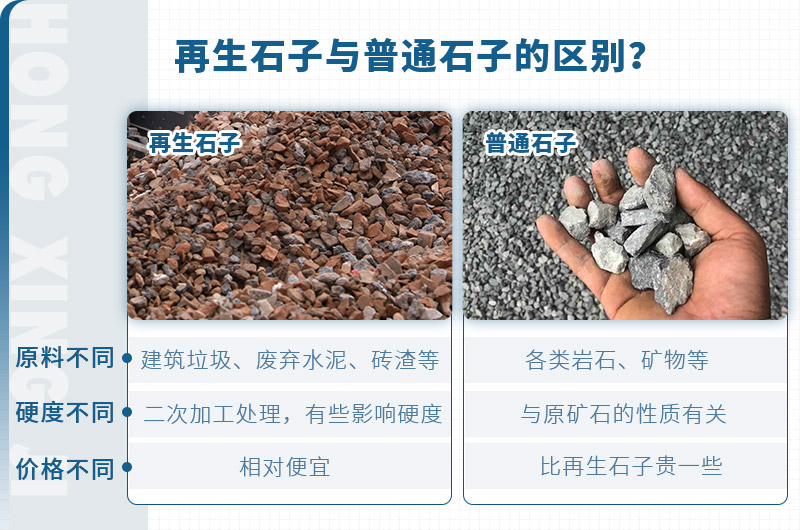 再生石子與普通石子的區(qū)別 再生石子與普通石子的區(qū)別