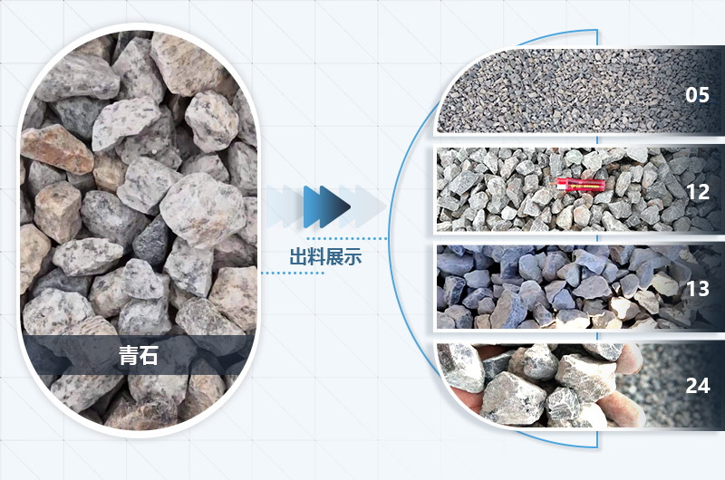 一方石頭能加工多少碎石？（含碎石生產(chǎn)線配置方案）