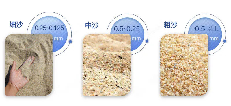 一體式移動制砂機加工成品展示