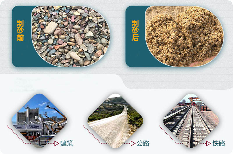 機(jī)制砂的規(guī)格型號(hào)是多少？如何才能生產(chǎn)出精品機(jī)制砂？