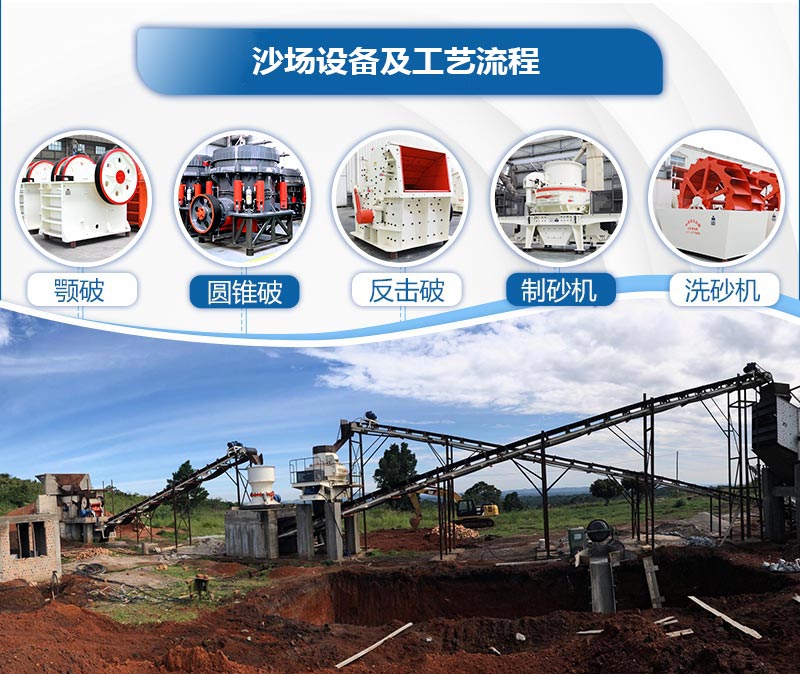 沙場需要哪些設(shè)備和手續(xù)？沙場設(shè)備一套多少錢？