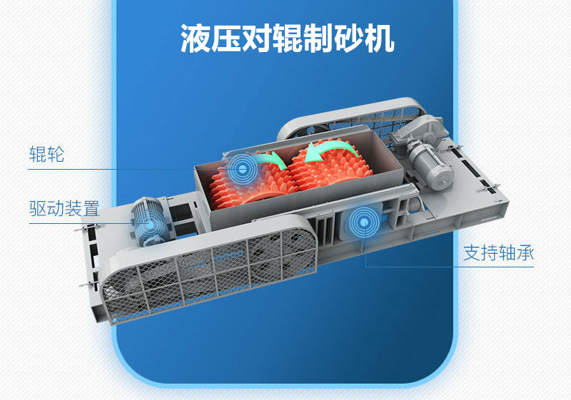 大型液壓對(duì)輥制砂機(jī)型號(hào)及參數(shù)_價(jià)格介紹