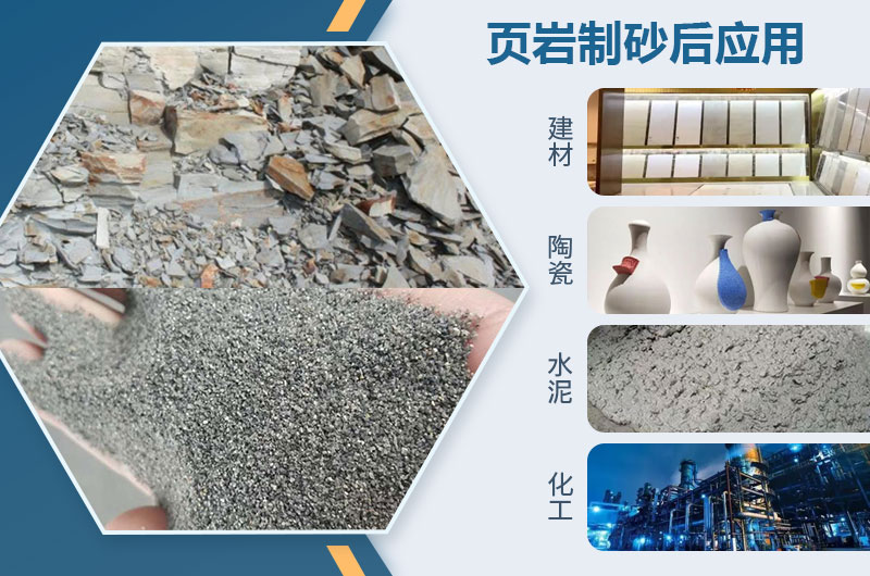 頁巖制砂可以用于建筑嗎為什么？頁巖制砂機設備有哪些？