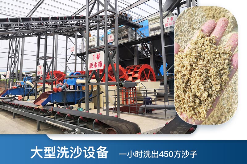 大型洗沙設備產量 大型洗沙設備產量