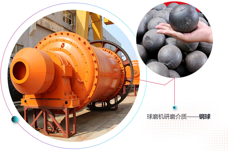 紅星記實（十四）- 80-120目鋁粉球磨機走進江蘇蘇州