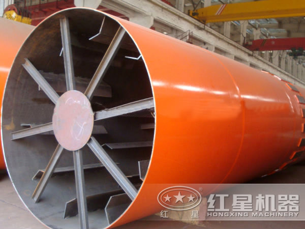 黃沙烘干機(jī)