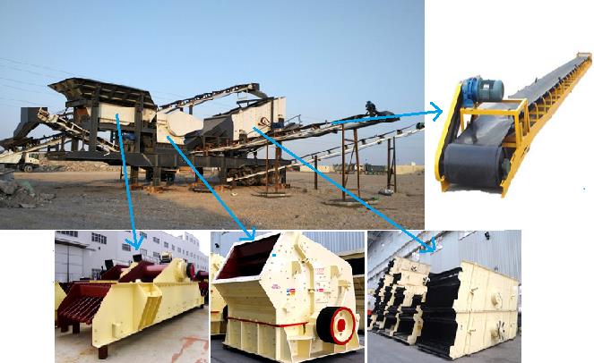 移動(dòng)式軋石機(jī)結(jié)構(gòu)之美