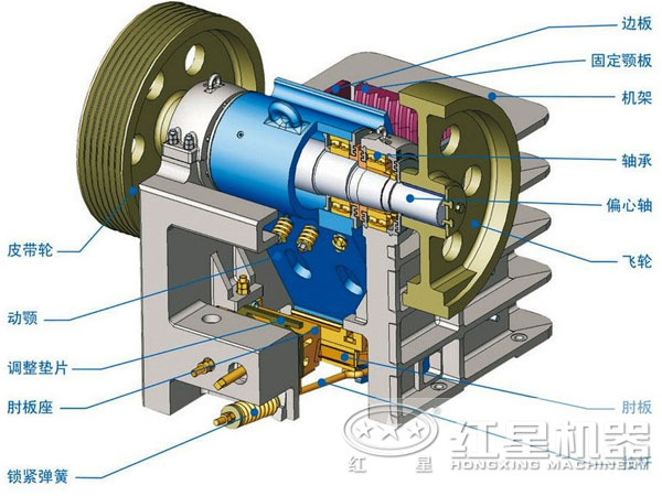 鄂式破碎機結構