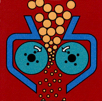 石英石對(duì)輥破碎機(jī)工作原理