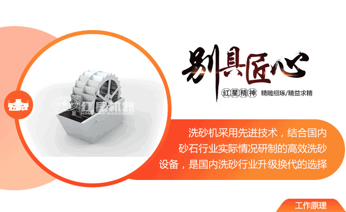 葉輪式炮轟沙洗沙機原理