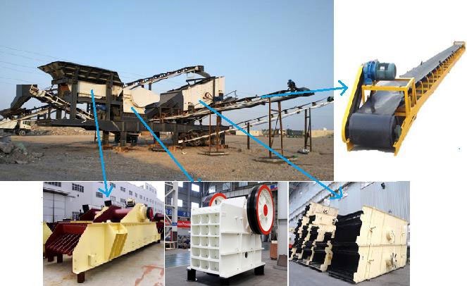 四合一流動(dòng)礦山破碎機(jī)