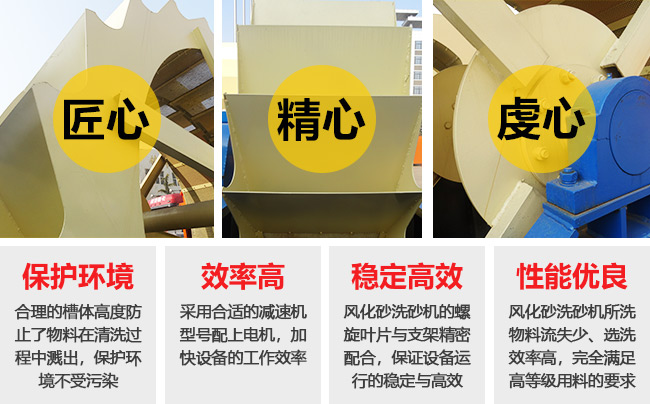風(fēng)化砂洗砂機(jī)性能優(yōu)勢(shì)