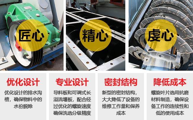 砂石洗選機性能優(yōu)勢