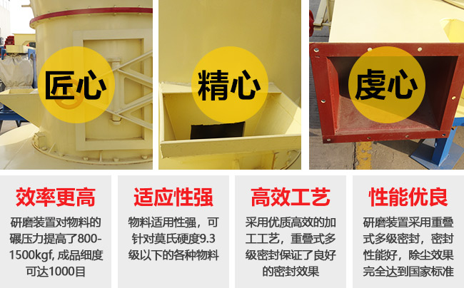 膨潤土雷蒙磨性能優(yōu)勢