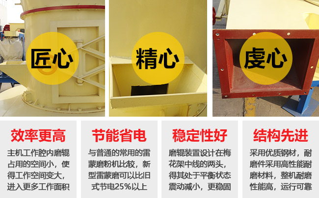 螢石雷蒙磨性能優(yōu)勢
