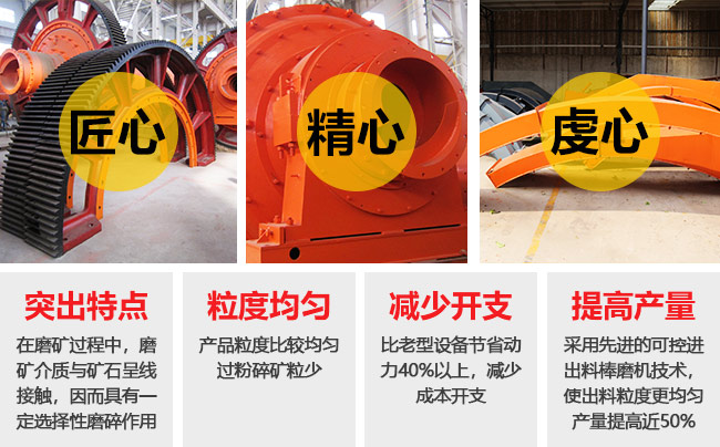 MBS型棒磨機(jī)性能優(yōu)勢