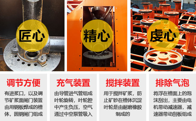 浮選機(jī)性能優(yōu)勢(shì)