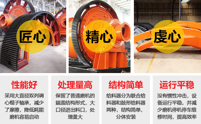 格子型球磨機性能優(yōu)勢