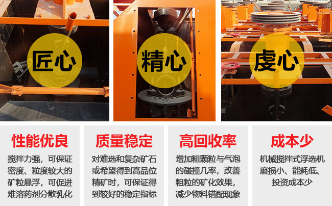 機(jī)械攪拌式浮選機(jī)性能優(yōu)勢