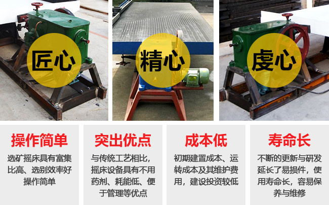 搖床性能優(yōu)勢(shì)