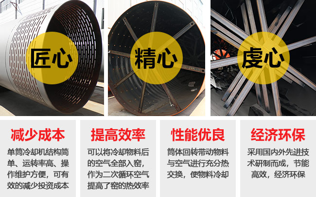 單筒冷卻機(jī)性能優(yōu)勢(shì)