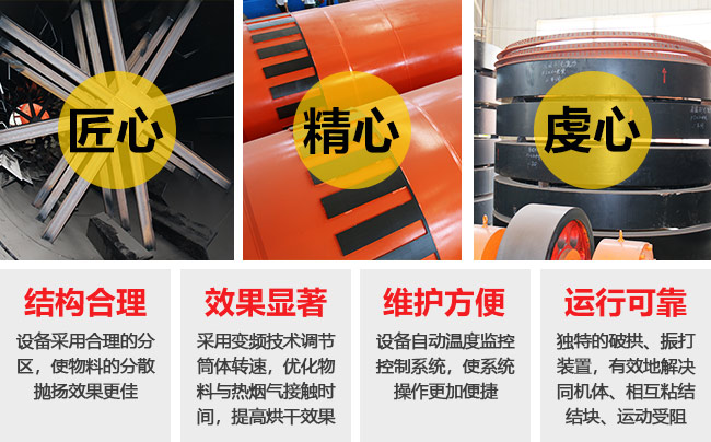 河沙烘干機性能優(yōu)勢