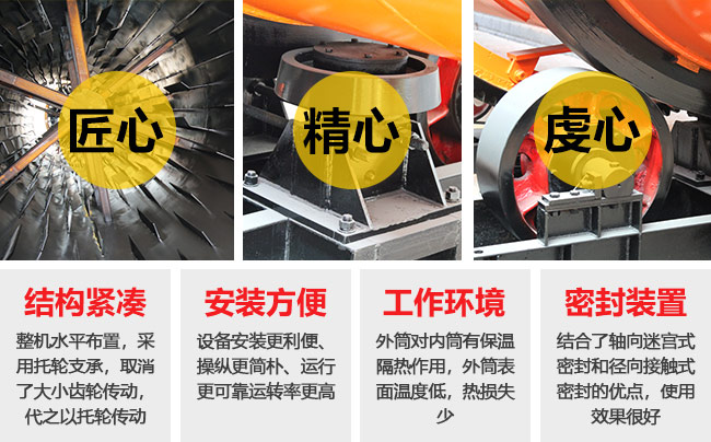 回轉(zhuǎn)式烘干機(jī)性能優(yōu)勢