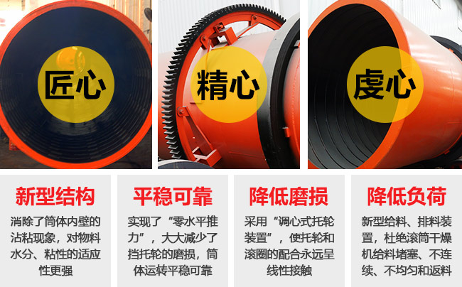 煤泥烘干機性能優(yōu)勢