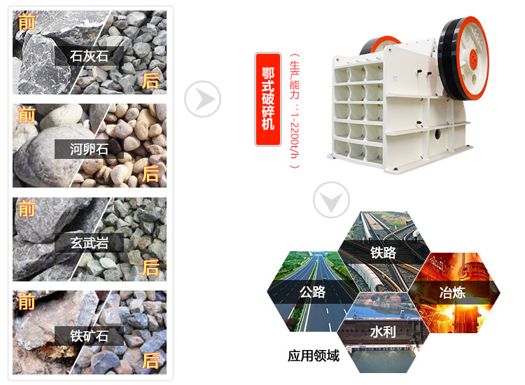 250x1000鄂破投資前景廣闊