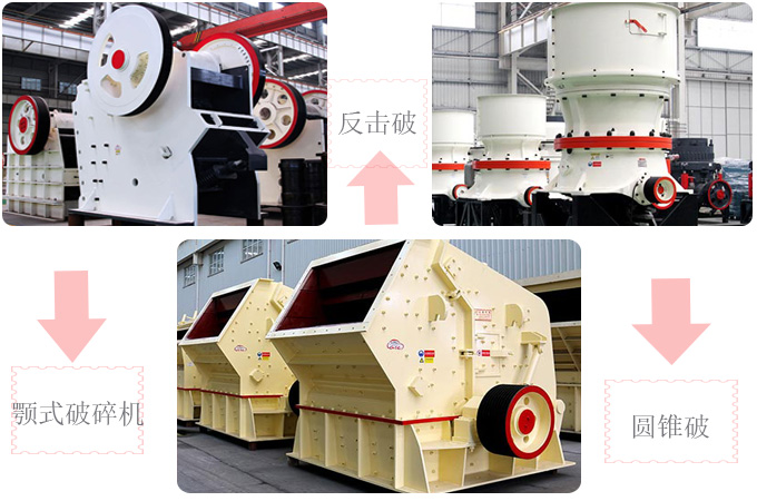 顎式、反擊式、圓錐式磕碎石子機器