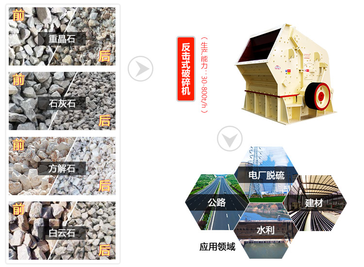 1520反擊破應(yīng)用領(lǐng)域廣闊