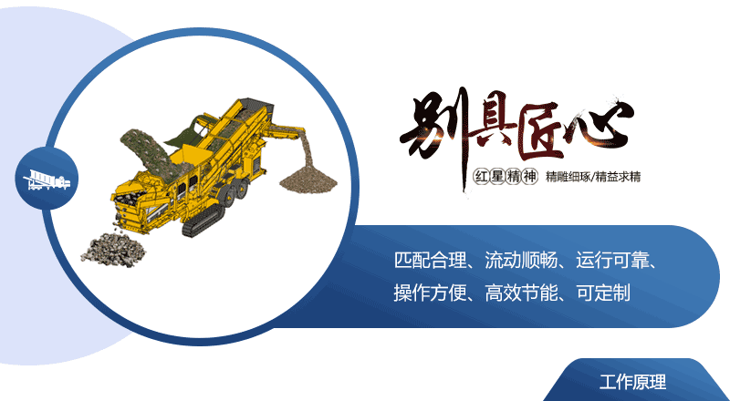 建筑垃圾處理設(shè)備工作原理